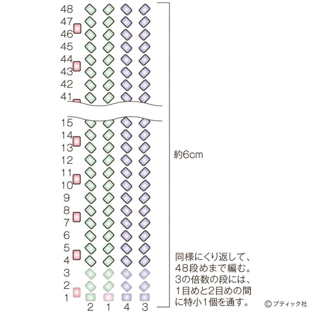 bf72_p11_flow_9_1573174707