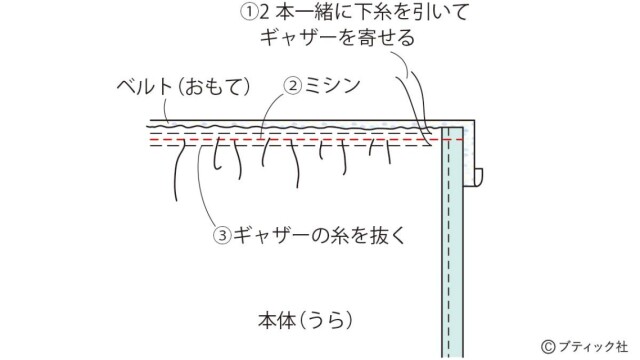 lbs4799_p57_flow_7_1573447660
