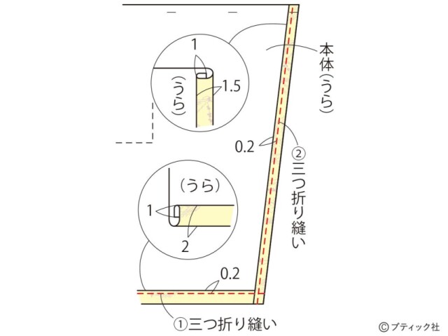 lbs4799_p61_flow_6_1573448193