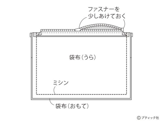 lbs4918_p8_flow_6_1579057348