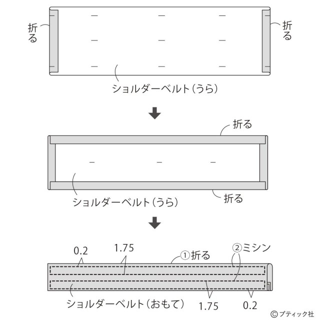 lbs4918_p8_flow_9_1579057405