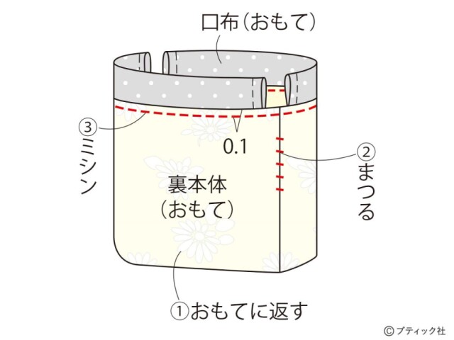 lbs4933_p14_flow_5_1588724958