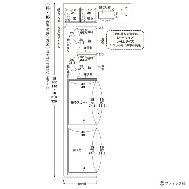 ふんわりボリューム袖が可愛い 胸元レースのワンピース 作り方 コラム 緑のgoo ふんわりボリューム袖が可愛い 胸元レースのワンピース 作り方 コラム 緑のgoo