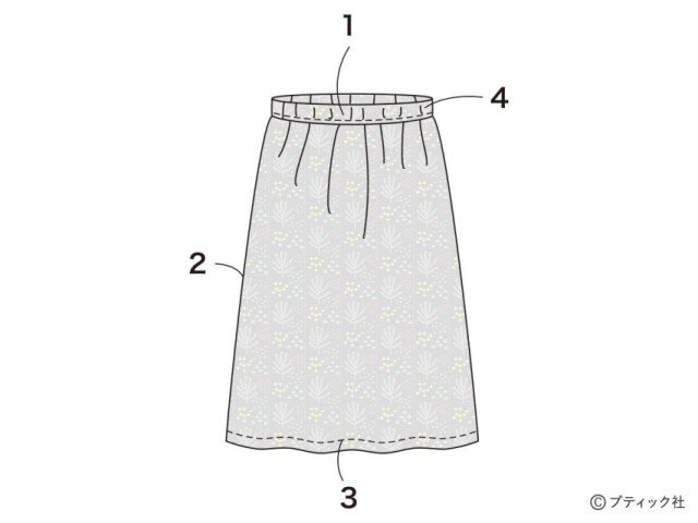 シンプルなウエストゴムのスカート 作り方 コラム 緑のgoo