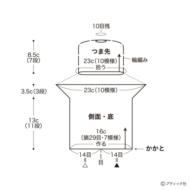 lbs8064_p23_flow_1_1611557591