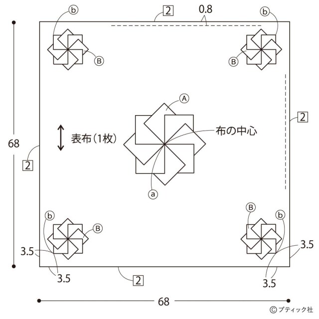 k20_p64_flow_3_1614909372