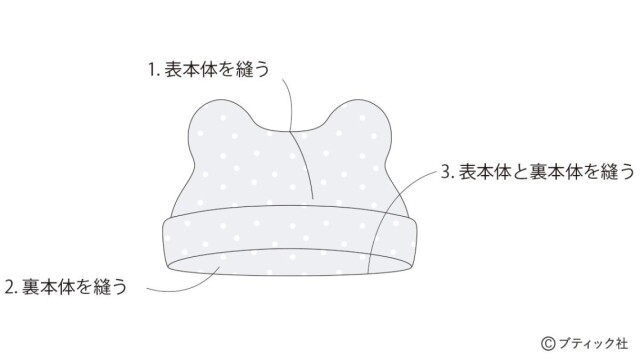 65f31a3b9aceb4cf314708b0c780bfad