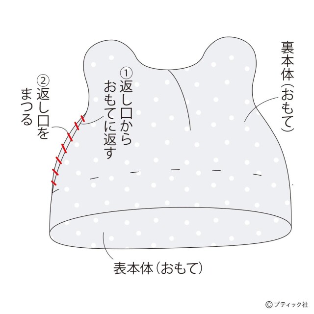 f21288c4002d93a81301da6345dc9537