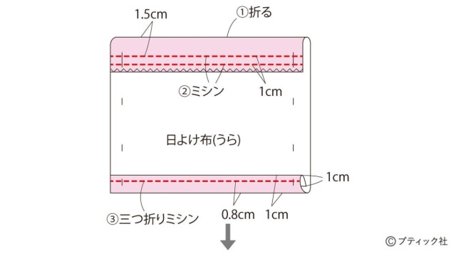 lbs8125_p79_flow_13_1625285266