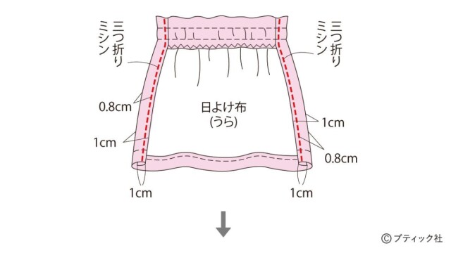 lbs8125_p79_flow_15_1625285281