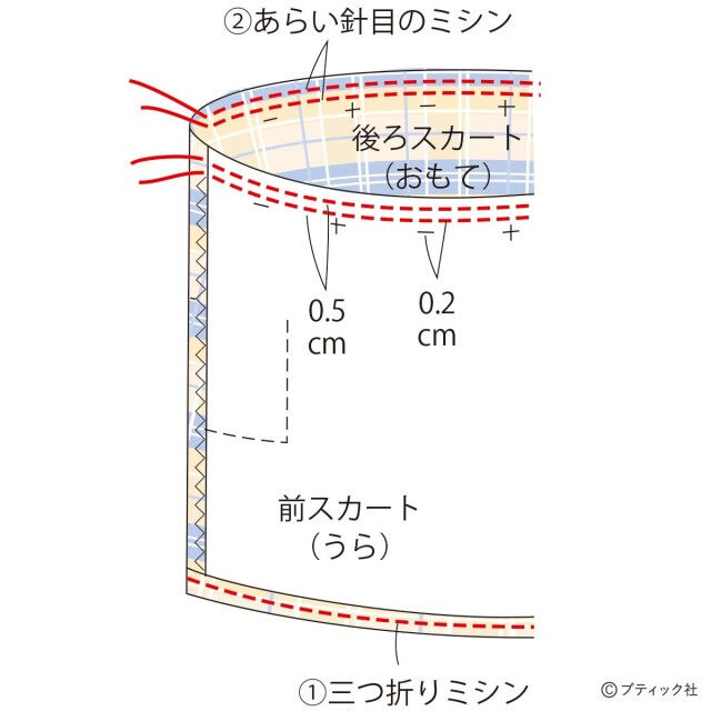 lbs8133_p6_flow_5_1629169118