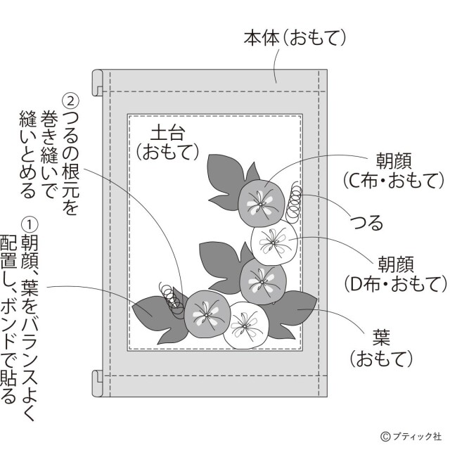 LB733_p76_flow_13_1630643487