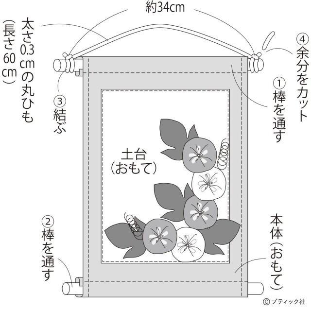 LB733_p76_flow_14_1630643494