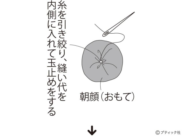 LB733_p76_flow_2_1630643361