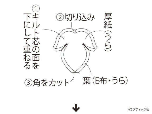 LB733_p76_flow_6_1630643400