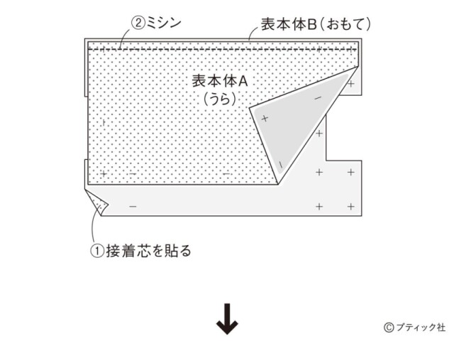 lbs8216_p5_flow_1_1644462895