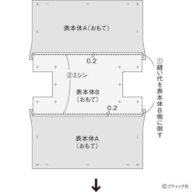 lbs8216_p5_flow_2_1644462905