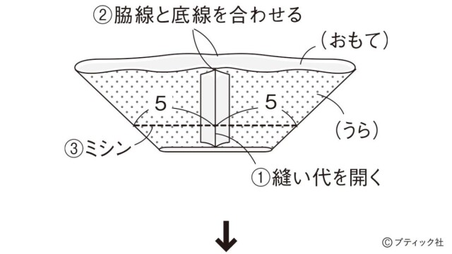 lbs8216_p5_flow_5_1644466801
