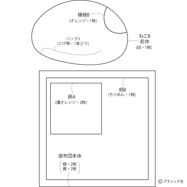 フェルトのかわいい置物飾り 座布団ねこ の作り方 コラム 緑のgoo