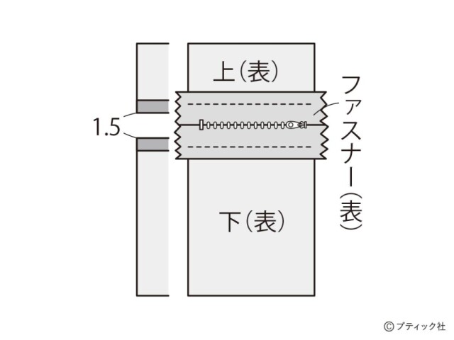 PW25_p56_flow_4_1646445894