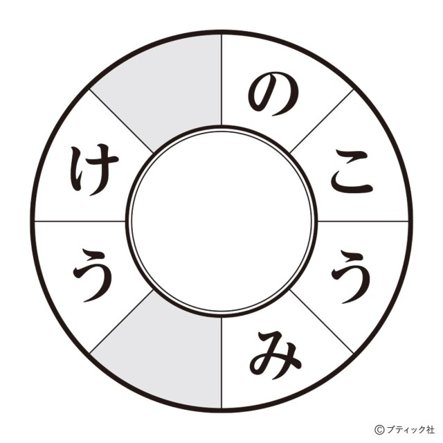 脳活性ドリル ことわざリング で脳トレ コラム 緑のgoo