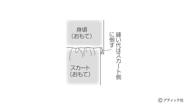 lbs8324_p39_flow_5_1675062442