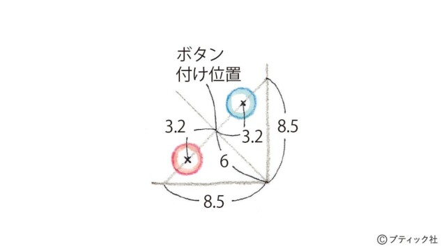 lbs8292_p60_flow_4_1675313322