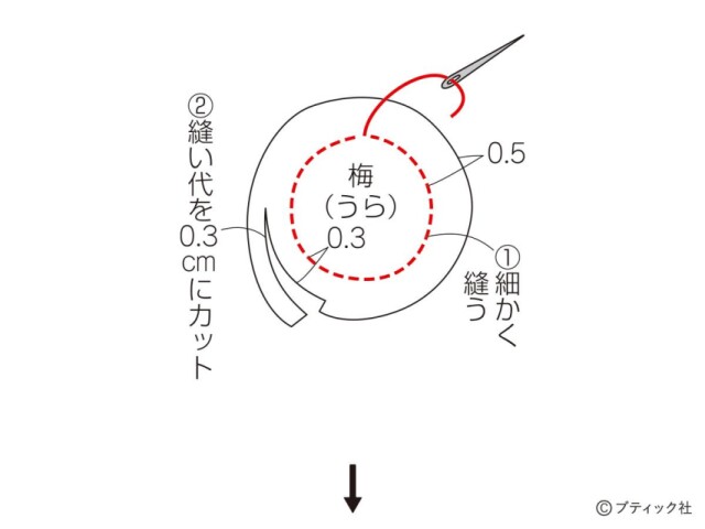 lbs8335_p26_flow_13_1675315769