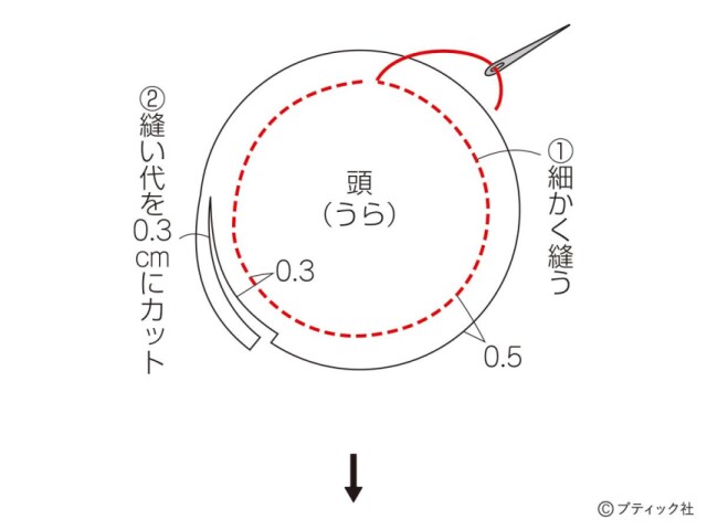 lbs8335_p26_flow_1_1675315556