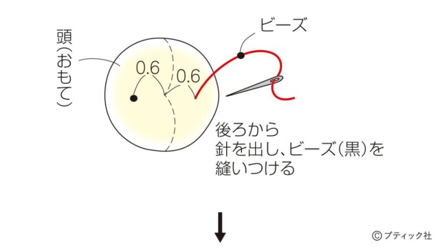 lbs8335_p26_flow_7_1675315723