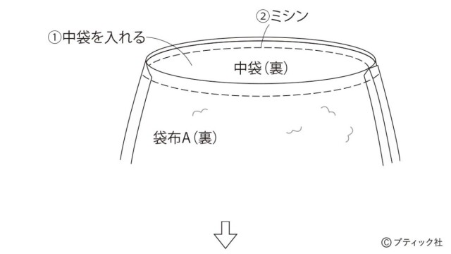 lbs8332_p11_flow_3_1676358673