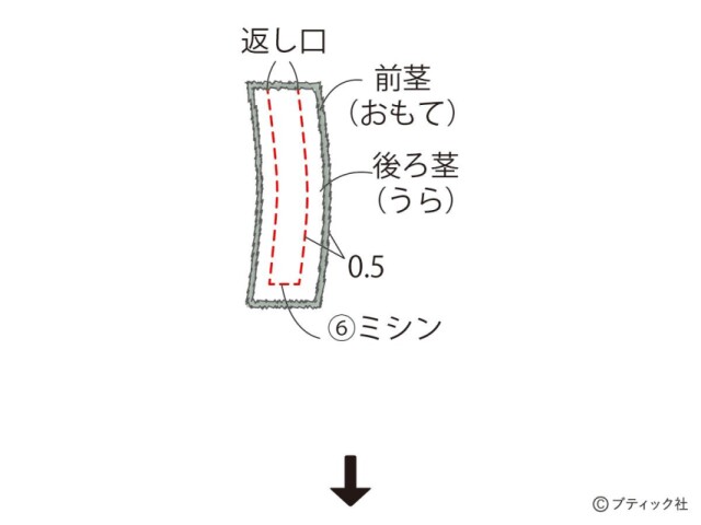 CF97_p21_flow_4_1679991193