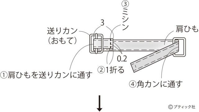 lbs8351_p24_flow_10_1682400621