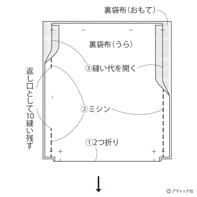 lbs8351_p24_flow_4_1682400513
