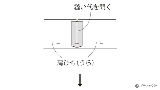 lbs8351_p24_flow_7_1682400591