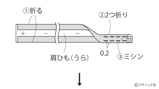 lbs8351_p24_flow_8_1682400600