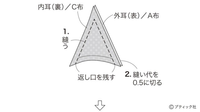 lbs8353_p16_flow_1_1685424929