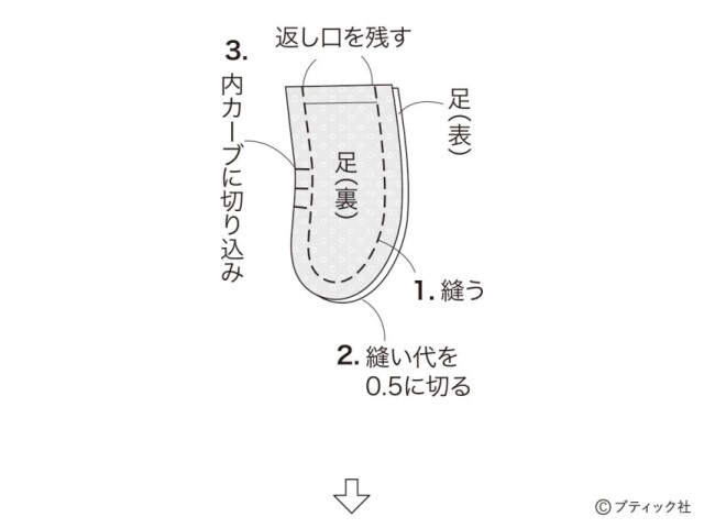 lbs8353_p16_flow_5_1685424959