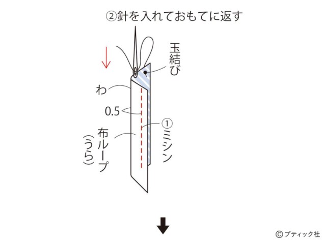lbs8367_p64_flow_3_1686890938