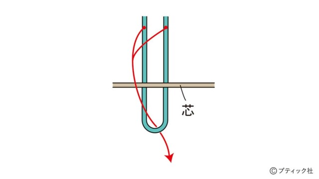 lbs8403_p37_flow_3_1689337886