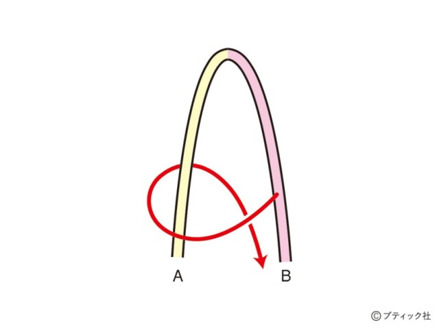 lbs8403_p37_flow_7_1689337949