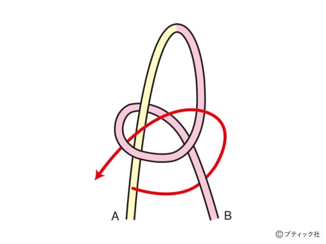 lbs8403_p37_flow_8_1689337960