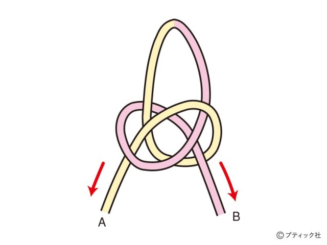 lbs8403_p37_flow_9_1689337972