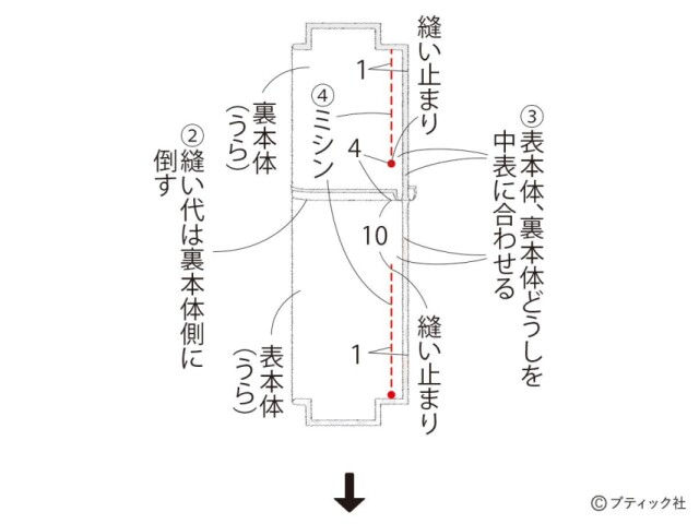 lbs8408_p42_flow_2_1690445615