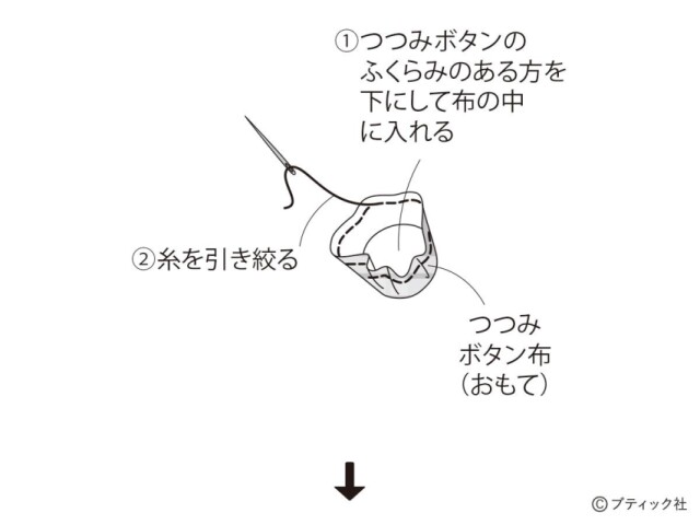 lbs8352_p29_flow_10_1691129335