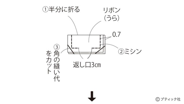lbs8352_p29_flow_13_1691129803