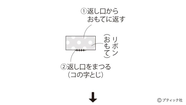 lbs8352_p29_flow_14_1691129811
