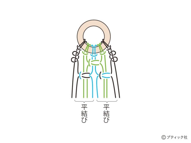 lbs4415_p57_flow_6_1692072447