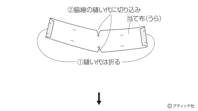 lbs8414_p11_flow_10_1692236902