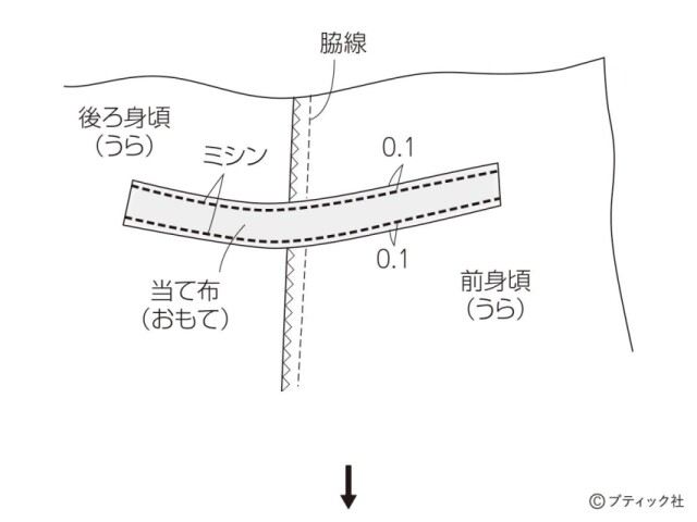 lbs8414_p11_flow_12_1692236915